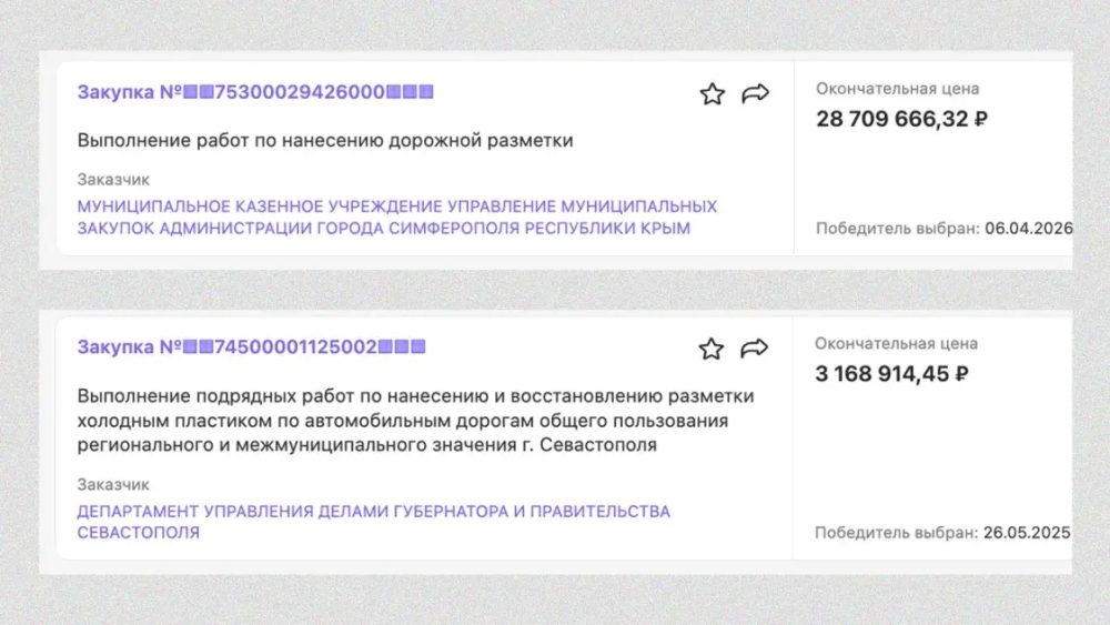 Примеры тендеров на работы в оккупированном Крыму, в которых победила компания братьев Черненко "СТиМ-Казань"